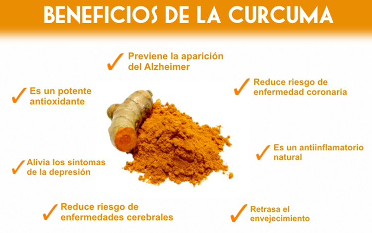 Beneficios Cúrcuma