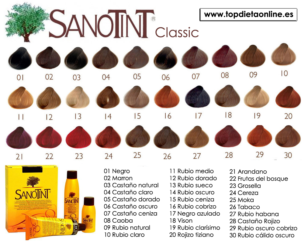 Sanotint classic colores