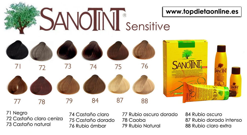 Sanotint sensitive colores