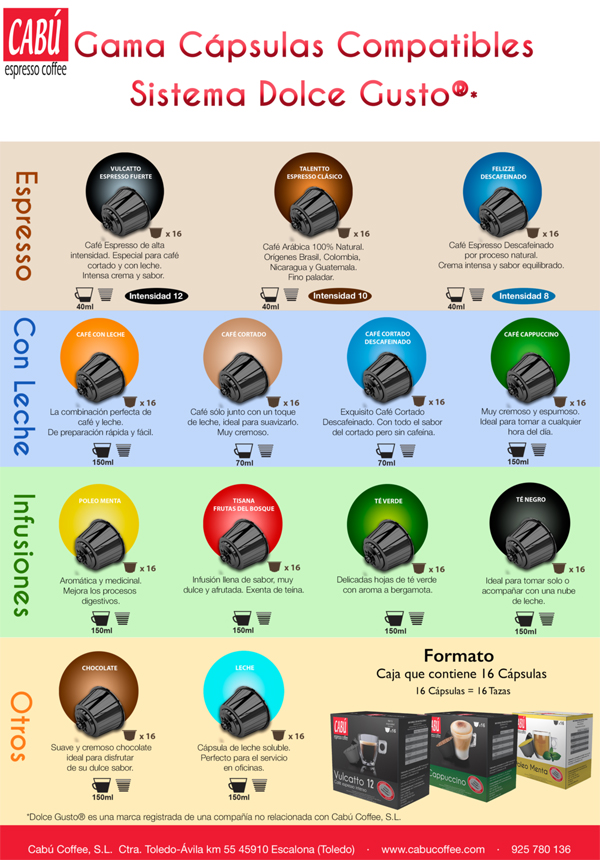Cápsulas Dolce Gusto compatibles Cabú | TopDietaOnline
