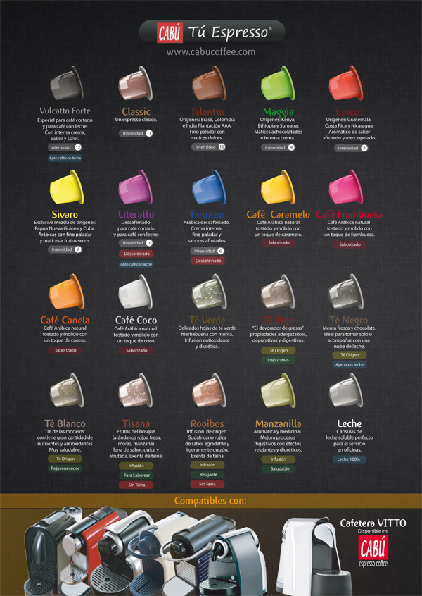Cápsulas Nespresso compatibles Cabú
