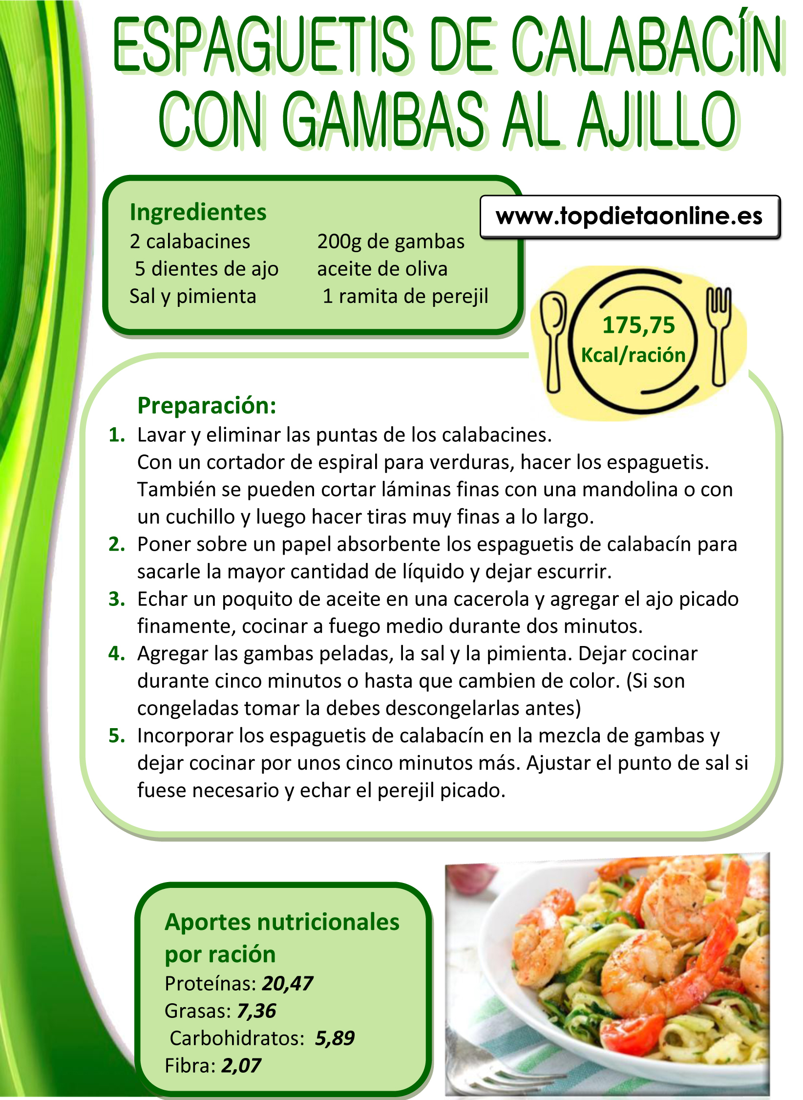 RECETA Espaguetis calabacín