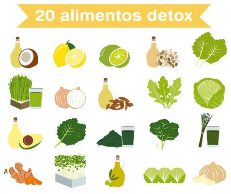 20 alimentos detox topdietaonline