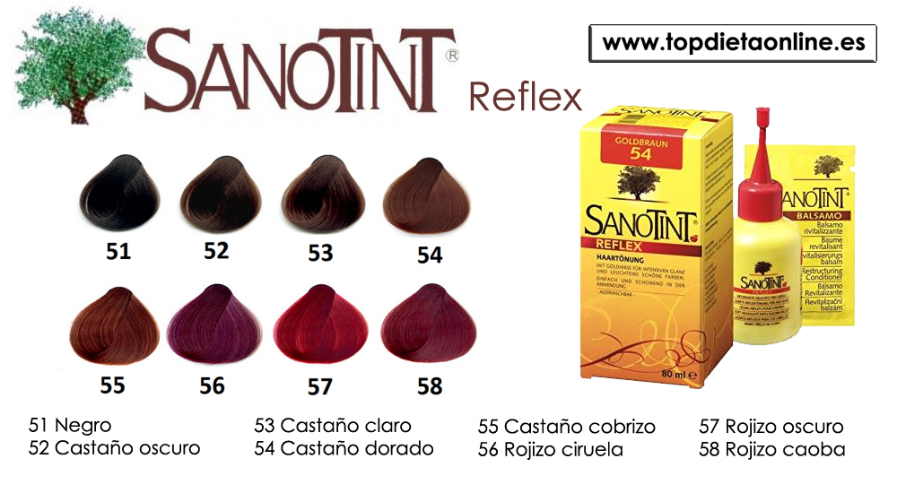 Sanotint reflex colores