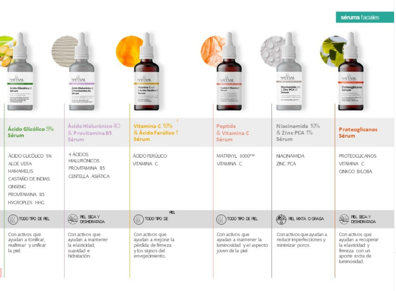 Serum Natysal