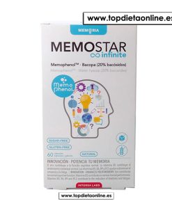 Memostar infinite de Intersa