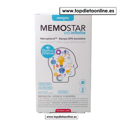 Memostar infinite de Intersa